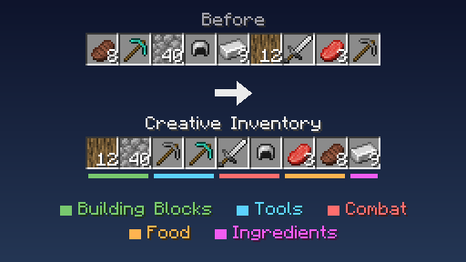 Items arranged to follow the creative inventory